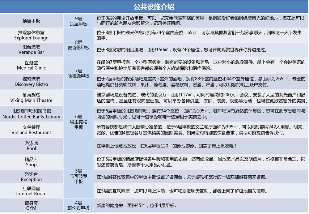 亞特蘭蒂號郵輪介紹_3.jpg 亞特蘭蒂號郵輪介紹_3.jpg