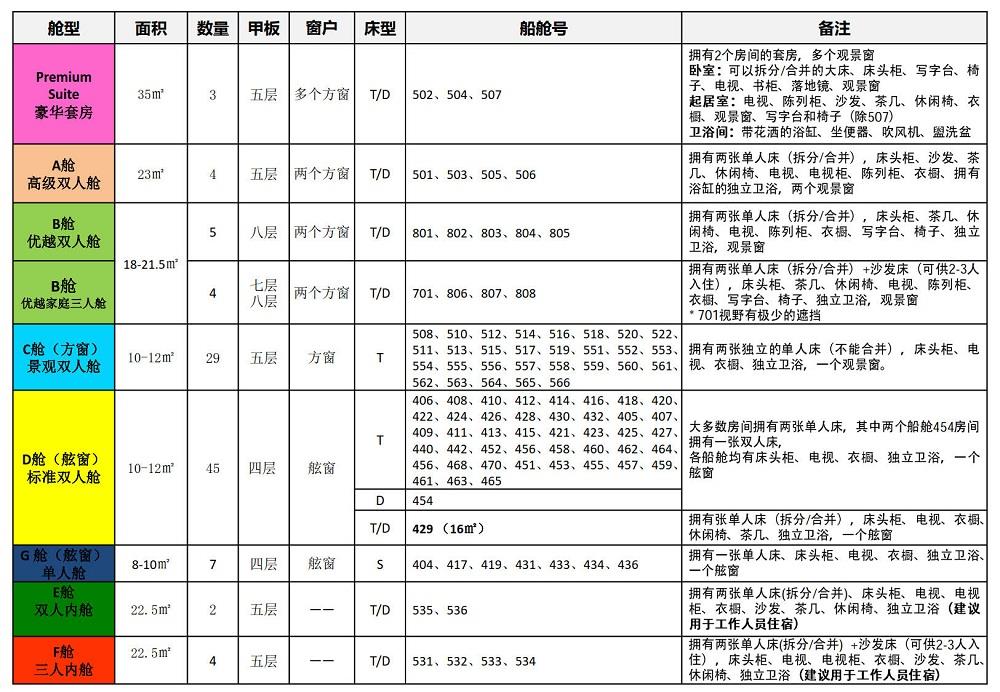亞特蘭蒂號郵輪介紹_5.jpg 亞特蘭蒂號郵輪介紹_5.jpg