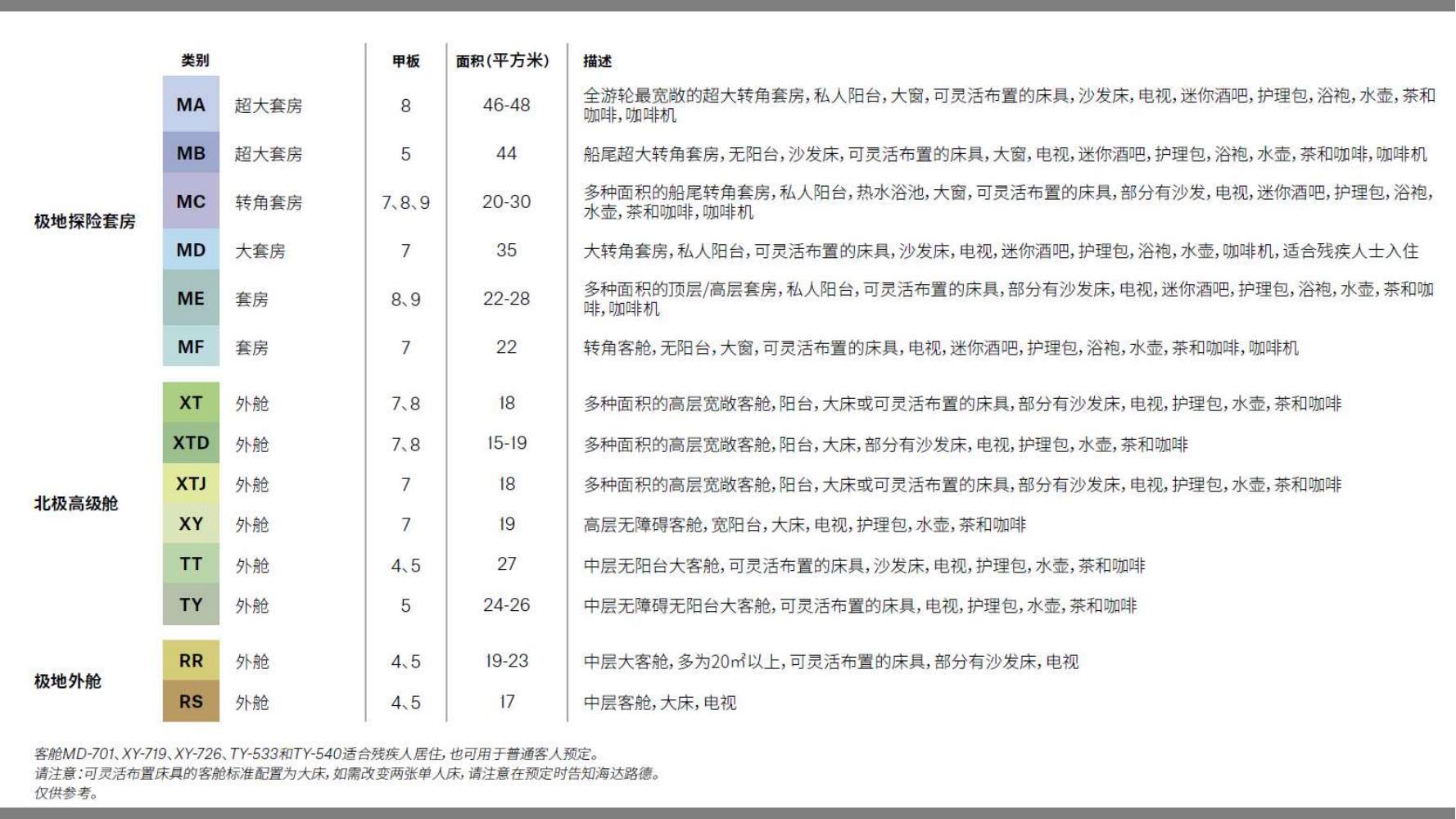 南森號與阿蒙森號 探險船介紹_26.jpg