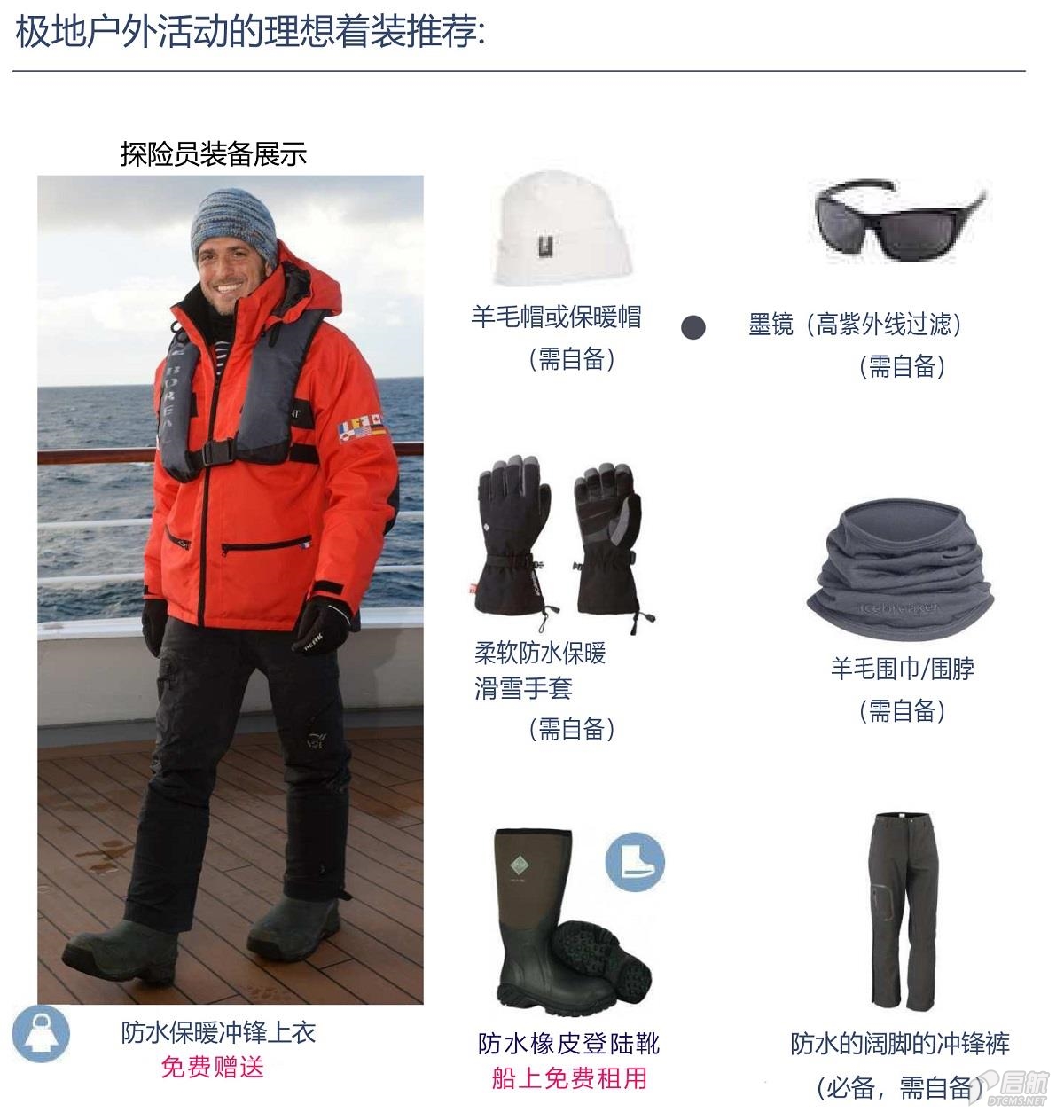 南極活動(dòng)裝備.jpg 南極活動(dòng)裝備.jpg