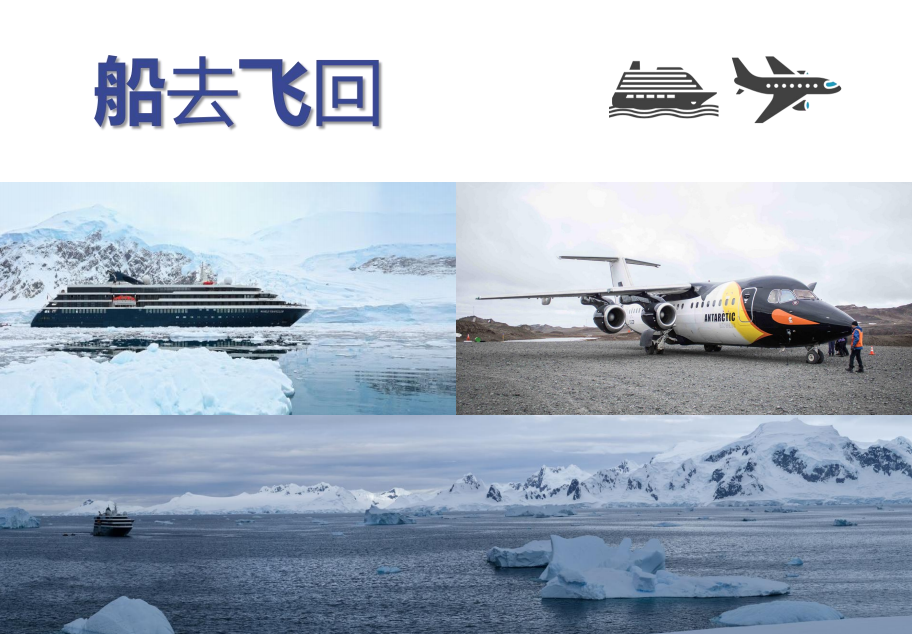 天涯雙城記【船去飛回】南極半島16天·五星豪華郵輪~南極冰雪奇觀+野生動(dòng)物盛宴+登陸 巡游體驗(yàn)+沖鋒衣 酒水 WiFi 一價(jià)全含