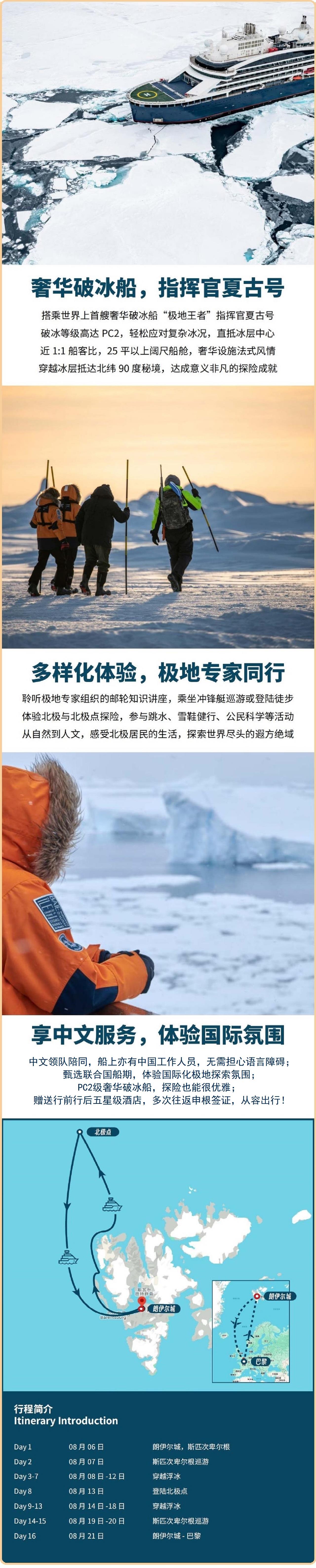 北極點介紹2.1.jpg