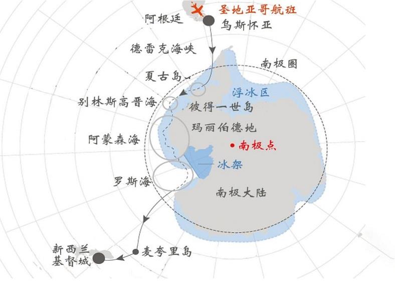 【半環(huán)南極洲×奢華破冰船】從阿根廷到新西蘭半環(huán)南極·穿越南極圈深入南極半島·跨越別林斯高晉海&阿蒙森海&羅斯?！な吩娂壐呔S度航程